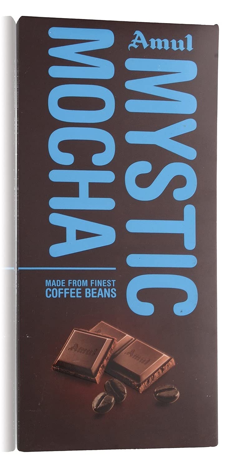 Chocolates & Confectionery